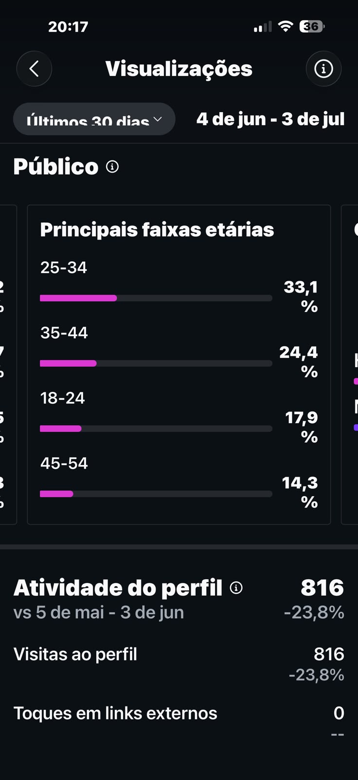 Métrica