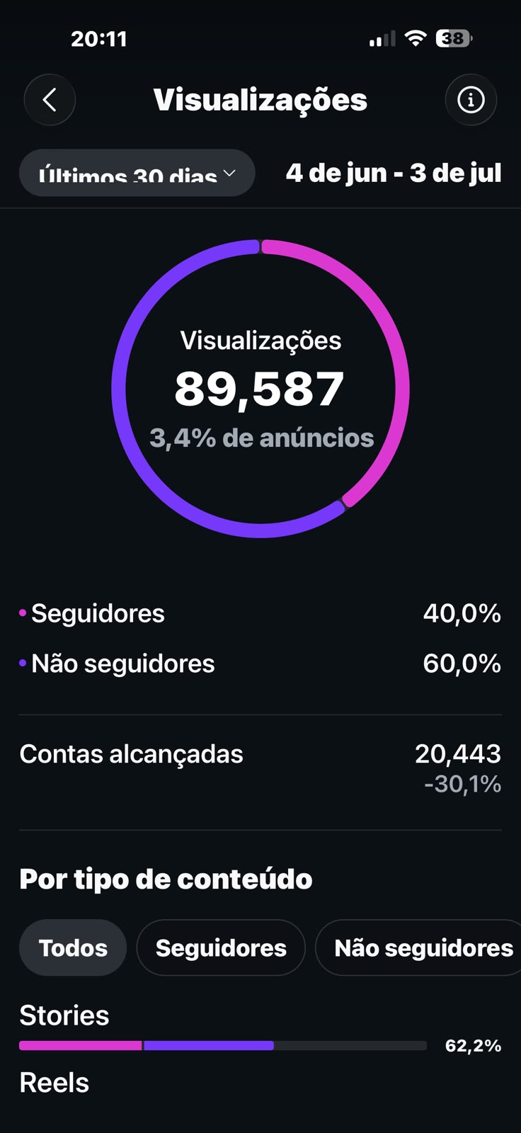 Métrica