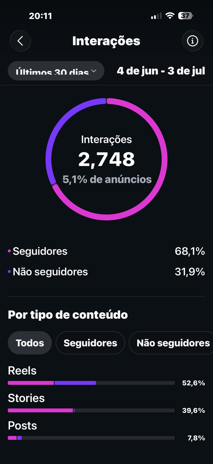 Métrica